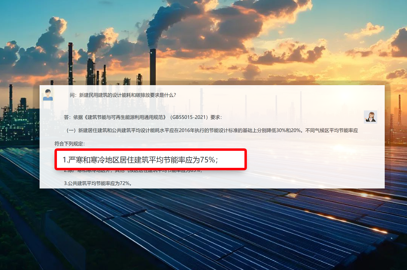 住建部要求节能率 75%！吉居客地暖如何成为市场增速的领跑者？