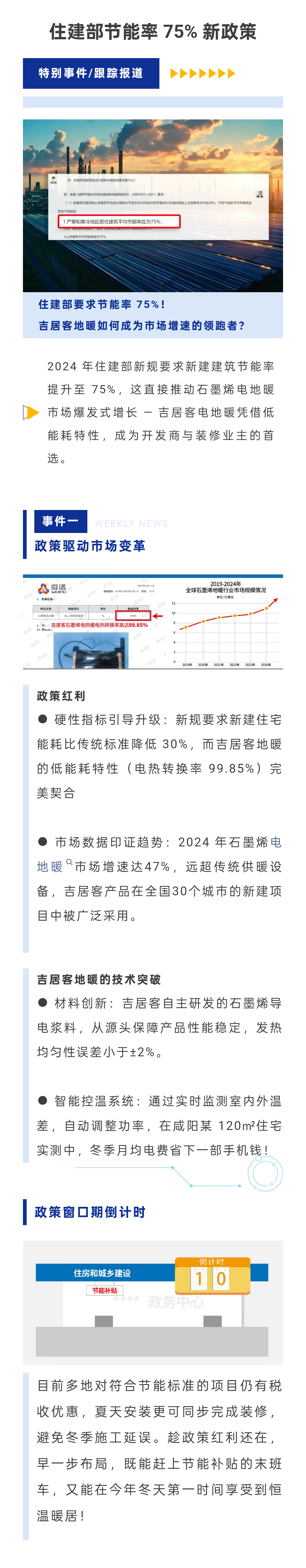 住建部要求节能率 75%！吉居客地暖如何成为市场增速的领跑者？.png